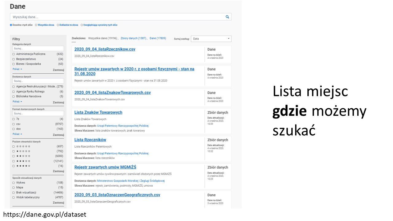 Dane.gov.pl
